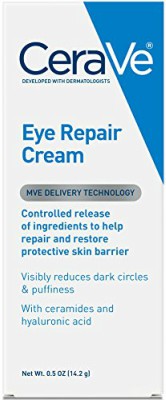 CeraVe Eye Repair Cream effectively reduces puffiness and dark circles under the eyes